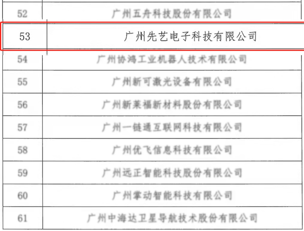 喜訊！先藝電子入選廣州市第一批“專精特新”民營企業(yè)扶優(yōu)計劃培育企業(yè)