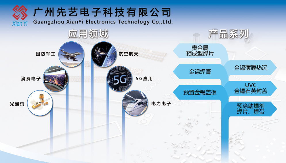 專業(yè)提供先進封裝微連接解決方案，先藝電子展出微組裝焊料、金錫薄膜組件、清洗設(shè)備等